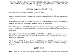 Quyết định 2419/QĐ-UBND 2015 công bố thủ tục hành chính ngành Xây dựng Hà Tĩnh