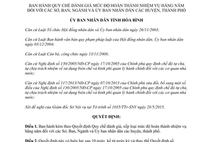 Quyết định 17/2015/QĐ-UBND mức độ hoàn thành nhiệm vụ hằng năm của Sở Ban Ngành Hòa Bình