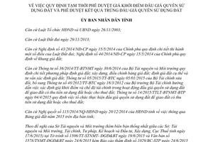 Quyết định 23/2015/QĐ-UBND phê duyệt giá khởi điểm đấu giá quyền sử dụng đất Hà Tĩnh