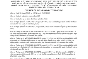 Quyết định 914/QĐ-UBND 2015 kiểm tra cơ sở kinh doanh đủ điều kiện an toàn thực phẩm Bắc Kạn