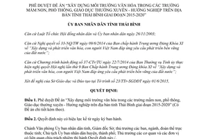 Quyết định 1402/QĐ-UBND 2015 Xây dựng môi trường văn hóa trường mầm non Thái Bình