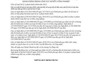 Thông tư 11/2015/TT-BKHCN hướng dẫn xử phạt vi phạm hành chính lĩnh vực sở hữu công nghiệp