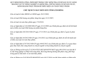 Quyết định 1376/QĐ-UBND 2015 kiểm tra cơ sở sản xuất kinh doanh vật tư nông nghiệp Lâm Đồng