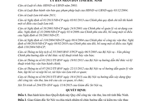 Quyết định 25/2015/QĐ-UBND Quy chế công tác văn thư lưu trữ tỉnh Bắc Ninh