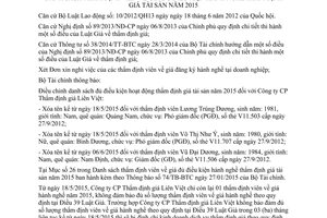 Thông báo 366/TB-BTC Danh sách doanh nghiệp thẩm định giá thẩm định viên về giá đủ điều kiện 2015