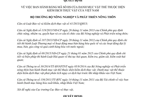 Quyết định 2515/QĐ-BNN-BVTV 2015 Bảng mã số HS danh mục vật thể thuộc diện kiểm dịch thực vật