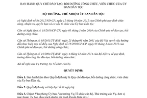 Quyết định 343/QĐ-UBDT 2015 Quy chế đào tạo bồi dưỡng công viên chức