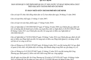 Quyết định 31/2015/QĐ-UBND quản lý nhà nước về hoạt động hóa chất Hồ Chí Minh