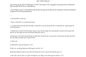 Công văn 36490/CT-HTr 2015 giải đáp chính sách thuế đối với cá nhân kinh doanh của Hà Nội