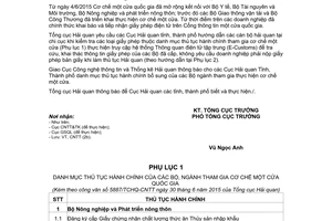 Công văn 5887/TCHQ-CNTT 2015 tra cứu giấy phép của các Bộ cấp trên Cổng thông tin một cửa quốc gia