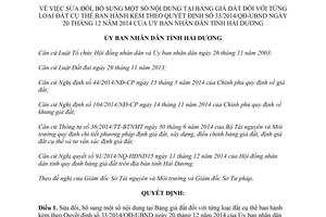Quyết định 16/2015/QĐ-UBND Bảng giá đất đối với từng loại đất cụ thể Hải Dương