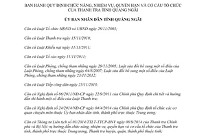 Quyết định 37/2015/QĐ-UBND chức năng nhiệm vụ quyền hạn cơ cấu tổ chức Thanh tra Quảng Ngãi