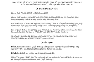 Quyết định 472/QĐ-UBND 2015 Kế hoạch thực hiện Quyết định 458/QĐ-TTg Gia Lai