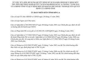 Quyết định 26/2015/QĐ-UBND khoản phí thuộc thẩm quyền quyết định hội đồng nhân dân tỉnh Sơn La