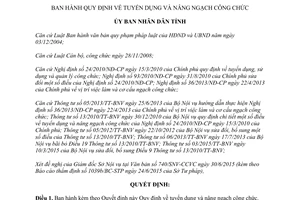 Quyết định 36/2015/QĐ-UBND tuyển dụng nâng ngạch công chức tỉnh Hà Tĩnh