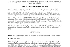 Quyết định 2176/QĐ-UBND 2015 cơ cấu tổ chức của Sở Tư pháp tỉnh Khánh Hòa