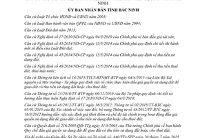 Quyết định 26/2015/QĐ-UBND đấu giá quyền sử dụng đất khi cho thuê giao đất có thu tiền Bắc Ninh