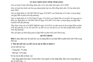 Quyết định 16/2015/QĐ-UBND mức lãi suất cho vay tín dụng đầu tư của Quỹ Đầu tư phát triển Vĩnh Long