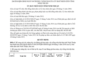 Quyết định 48/2015/QĐ-UBND bổ sung giá cây măng tây vào Bảng giá hoa màu cây trồng Ninh Thuận