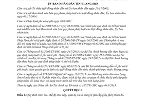 Quyết định 22/2015/QĐ-UBND phí cấp giấy phép thăm dò khai thác sử dụng nước dưới đất tỉnh Lạng Sơn