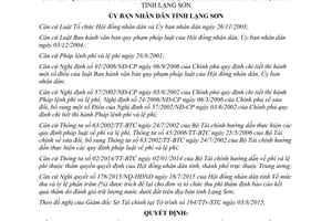 Quyết định 25/2015/QĐ-UBND sử dụng phí thẩm định đánh giá trữ lượng nước dưới đất Lạng Sơn