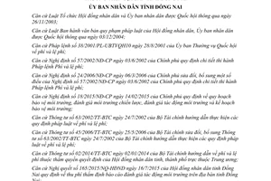 Quyết định 19/2015/QĐ-UBND thu phí thẩm định báo cáo đánh giá tác động môi trường Đồng Nai