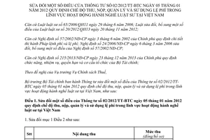 Thông tư 118/2015/TT-BTC sửa đổi 02/2012/TT-BTC thu nộp quản lý sử dụng lệ phí hành nghề luật sư