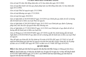 Quyết định 337/2015/QĐ-UBND quy định giá tính thuế tài nguyên Bắc Giang