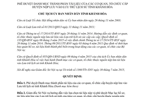 Quyết định 2208/QĐ-UBND 2015 tài liệu nộp lưu vào Lưu trữ lịch sử Khánh Hòa