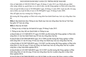 Thông tư 28/2015/TT-BNNPTNT Danh mục loài cây trồng được bảo hộ