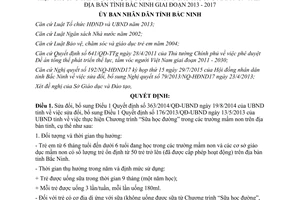 Quyết định 28/2015/QĐ-UBND sửa đổi Quy định Chương trình Sữa học đường mầm non Bắc Ninh