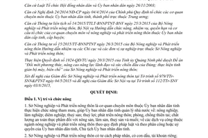 Quyết định 2416/2015/QĐ-UBND chức năng cơ cấu tổ chức sở nông nghiệp phát triển nông thôn Quảng Ninh 2015