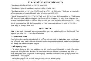 Quyết định 2079/QĐ-UBND 2015 chính sách hỗ trợ nâng cao hiệu quả chăn nuôi nông hộ Thái Nguyên