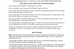 Quyết định 3150/QĐ-UBND Điều lệ tổ chức và hoạt động quỹ bảo vệ môi trường Thanh Hóa 2015