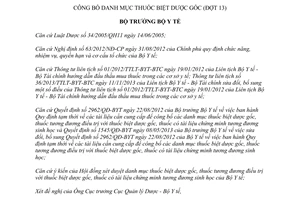 Quyết định 3469/QĐ-BYT 2015 công bố Danh mục thuốc biệt dược gốc Đợt 13