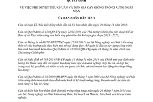 Quyết định 1637/QĐ-UBND tiêu chuẩn đơn giá cây giống trồng rừng ngập mặn Thừa Thiên Huế