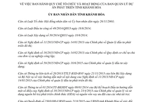 Quyết định 2304/QĐ-UBND tổ chức hoạt động ban quản lý dự án phát triển Khánh Hòa