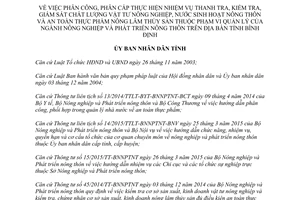 Quyết định 28/2015/QĐ-UBND kiểm tra chất lượng vật tư nông nghiệp nước an toàn thực phẩm Bình Định