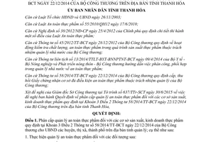 Quyết định 3196/2015/QĐ-UBND Phân cấp quản lý an toàn thực phẩm kinh doanh thực phẩm Thanh Hóa