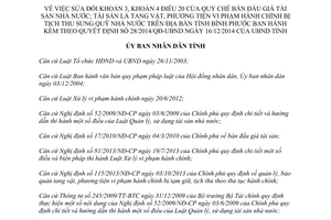 Quyết định 25/2015/QĐ-UBND sửa đổi 28/2014/QĐ-UBND bán đấu giá tài sản Nhà nước tang vật Bình Phước