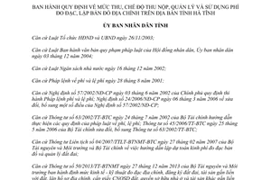 Quyết định 39/2015/QĐ-UBND chế độ thu nộp quản lý sử dụng phí đo đạc lập bản đồ địa chính Hà Tĩnh