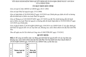 Quyết định 30/2015/QĐ-UBND bổ sung cát nhiễm mặn vào Bảng giá tính thuế tài nguyên Phú Yên