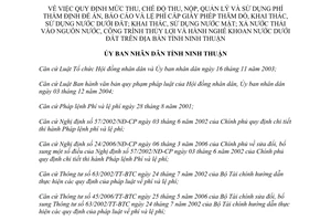 Quyết định 58/2015/QĐ-UBND thu nộp quản lý phí thẩm định cấp phép thăm dò nước Ninh Thuận