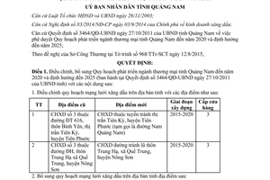 Quyết định 3051/QĐ-UBND Quy hoạch phát triển ngành thương mại Quảng Nam