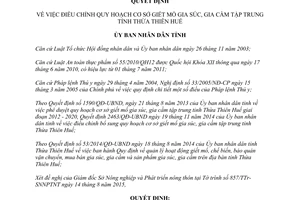 Quyết định 1677/QĐ-UBND điều chỉnh quy hoạch cơ sở giết mổ gia súc gia cầm tập trung Thừa Thiên Huế