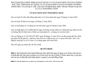 Quyết định 41/2015/QĐ-UBND hao mòn tài sản cố định tài sản cố định vô hình Đồng Tháp