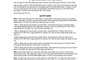 Quyết định 2228/QĐ-UBND biểu giá thu một số dịch vụ khám bệnh chữa bệnh Tiền Giang 2015