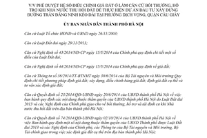 Quyết định 4339/QĐ-UBND hệ số điều chỉnh giá đất ở căn cứ bồi thường hỗ trợ khi thu hồi đất Hà Nội 2015