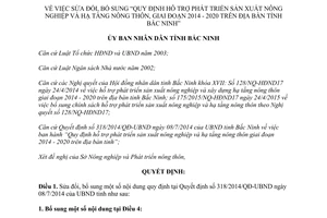 Quyết định 31/2015/QĐ-UBND hỗ trợ phát triển sản xuất nông nghiệp hạ tầng nông thôn Bắc Ninh