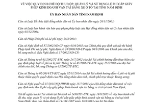 Quyết định 29/2015/QĐ-UBND quản lý lệ phí cấp giấy phép kinh doanh vận tải bằng ô tô Nam Định